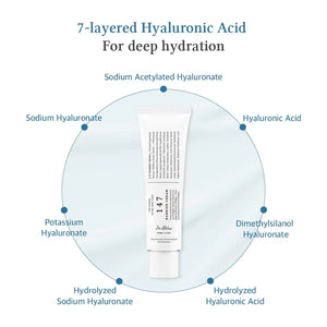 Dr Althea cream, 147 barrier cream, skin barrier repair cream, Korean moisturizer, hydrating face cream, sensitive skin moisturizer, barrier strengthening cream, dry skin cream,Makeupstashpk