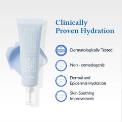 Gel moisturizer, Lightweight face cream, Hydrating gel cream, Korean moisturizer, K-beauty gel cream, Oily skin moisturizer, Combination skin cream, Deep hydration gel, Refreshing face cream, Dewy skin moisturizer, Non greasy cream, Daily gel moisturizer - Makeup Stash Pakistan