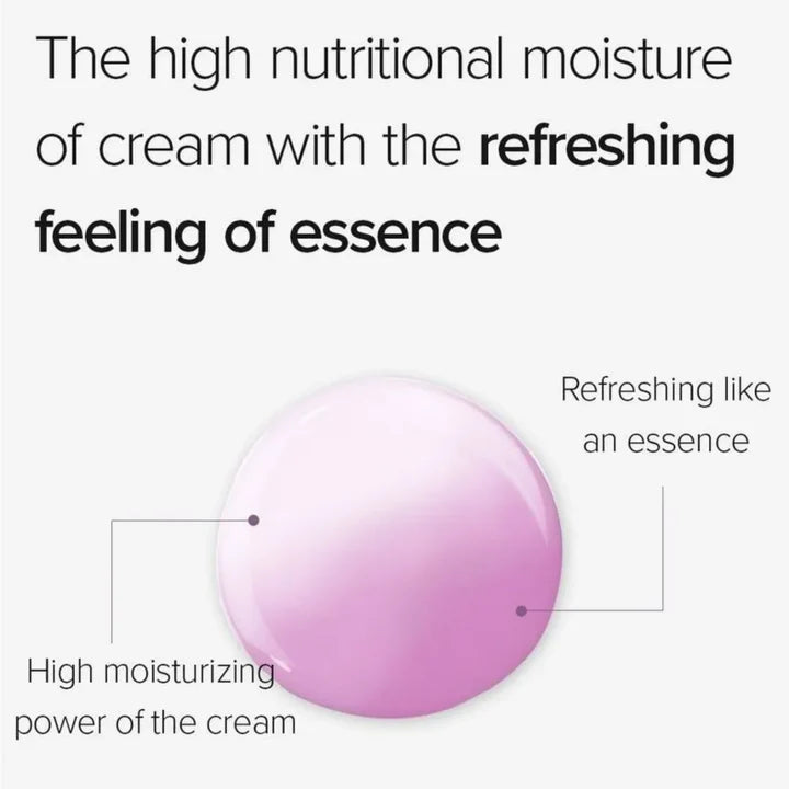 Deep Hydration , Brightening , Revitalizing , Soft Skin , Korean Glow Cream, Plumping Cream , Essence korea , Makeupstshpk