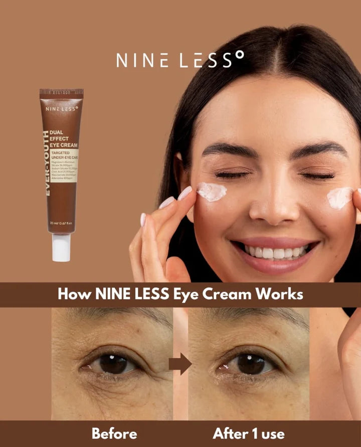  Eye Cream, Anti-Aging ,Hydrating Eye Care, Makeup Stash Pakistan