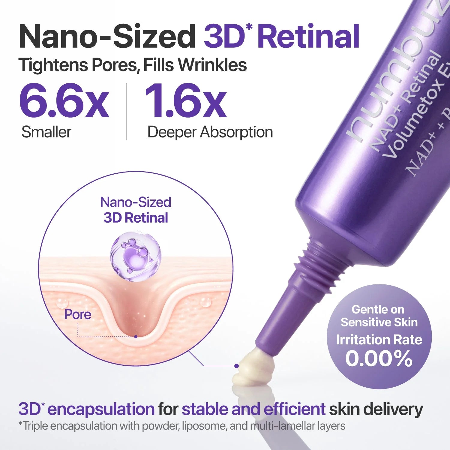 Numbuzin No.9 NAD+ Retinol Volumetox Eye Cream 20ml – Anti-Aging Eye Cream for Wrinkles, Firmness & Brightening