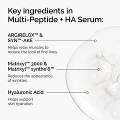 The Ordinary, Multi-Peptide Serum, HA Serum, Hyaluronic Acid Serum, Peptide Serum, Anti Aging Serum, Face Serum, Hydrating Serum, Firming Serum, Wrinkle Care, Fine Lines, Skincare, Facial Serum, Daily Skincare - Makeup Stash Pakistan