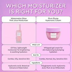 Skin Care ,Plum , Hyaluronic Cream , Deep Hydration, Makeup Stash Pakistan