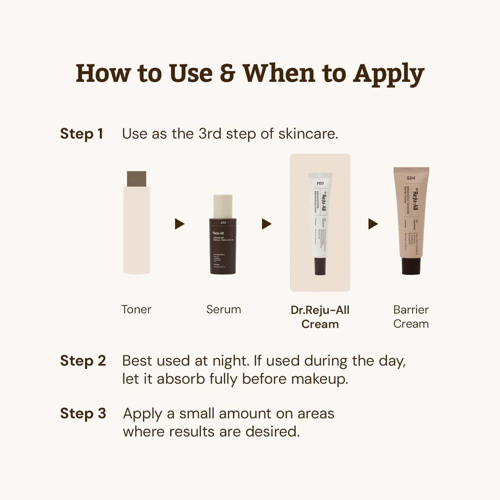 Skin Repair Cream, Anti Aging Cream, Skin Barrier Repair, Korean Skincare, Regeneration Cream, Healing Face Cream, Sensitive Skin Cream, Wrinkle Repair Cream, Hydrating Cream - Makeup Stash Pakistan