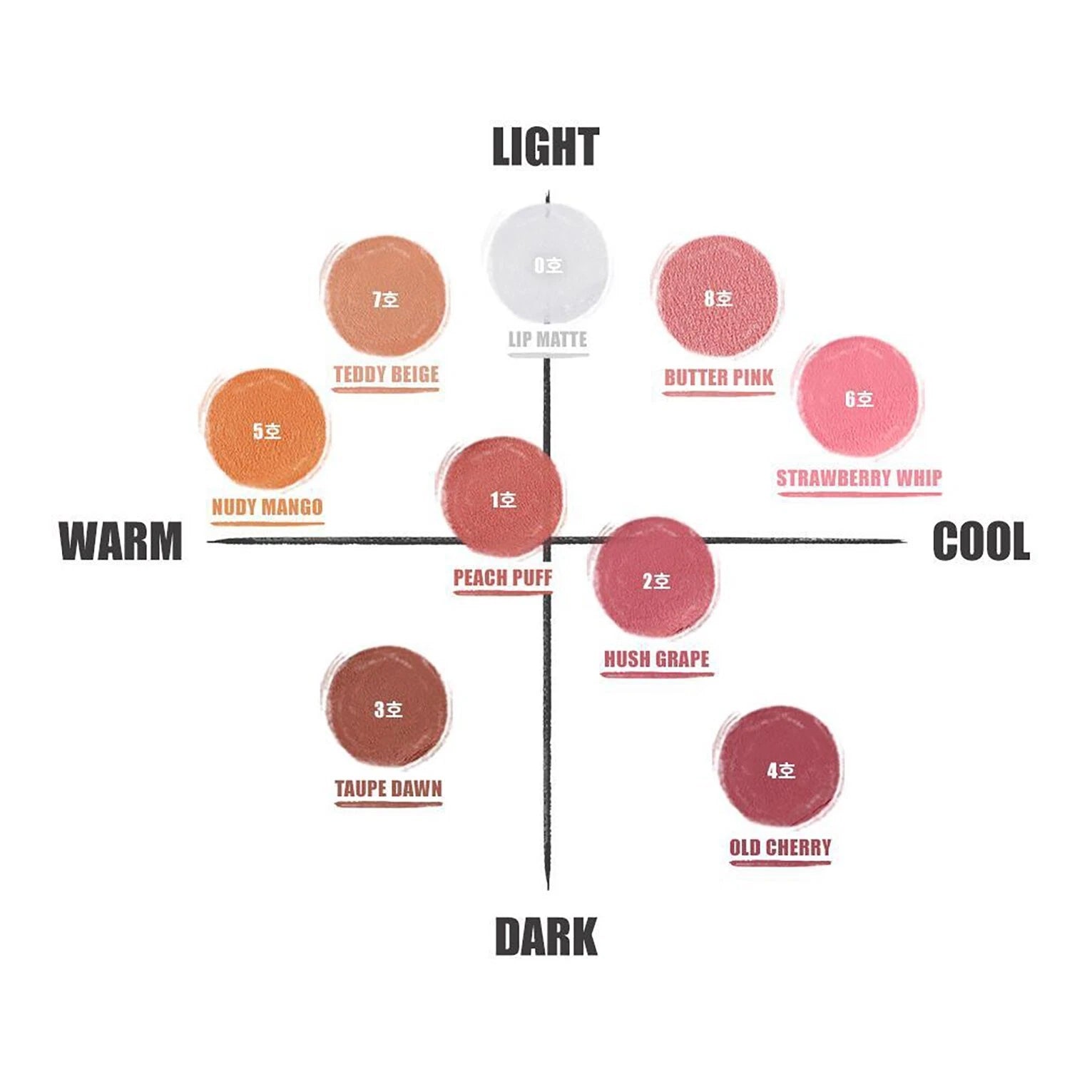 Matte Lip Tint,Korean Tint, Long-Lasting,Hydrating,Lightweight,natural matte lip,Soft matte,K-beauty,soft texture,Makeupstash