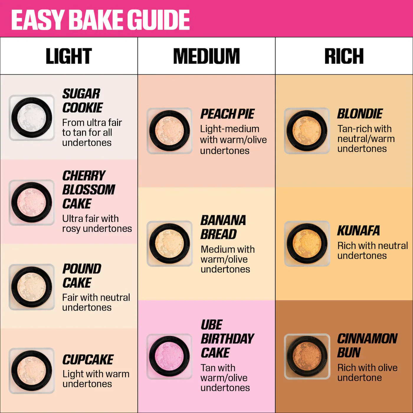 Huda Beauty,Easy Bake,Loose Powder,Makeupstashpk