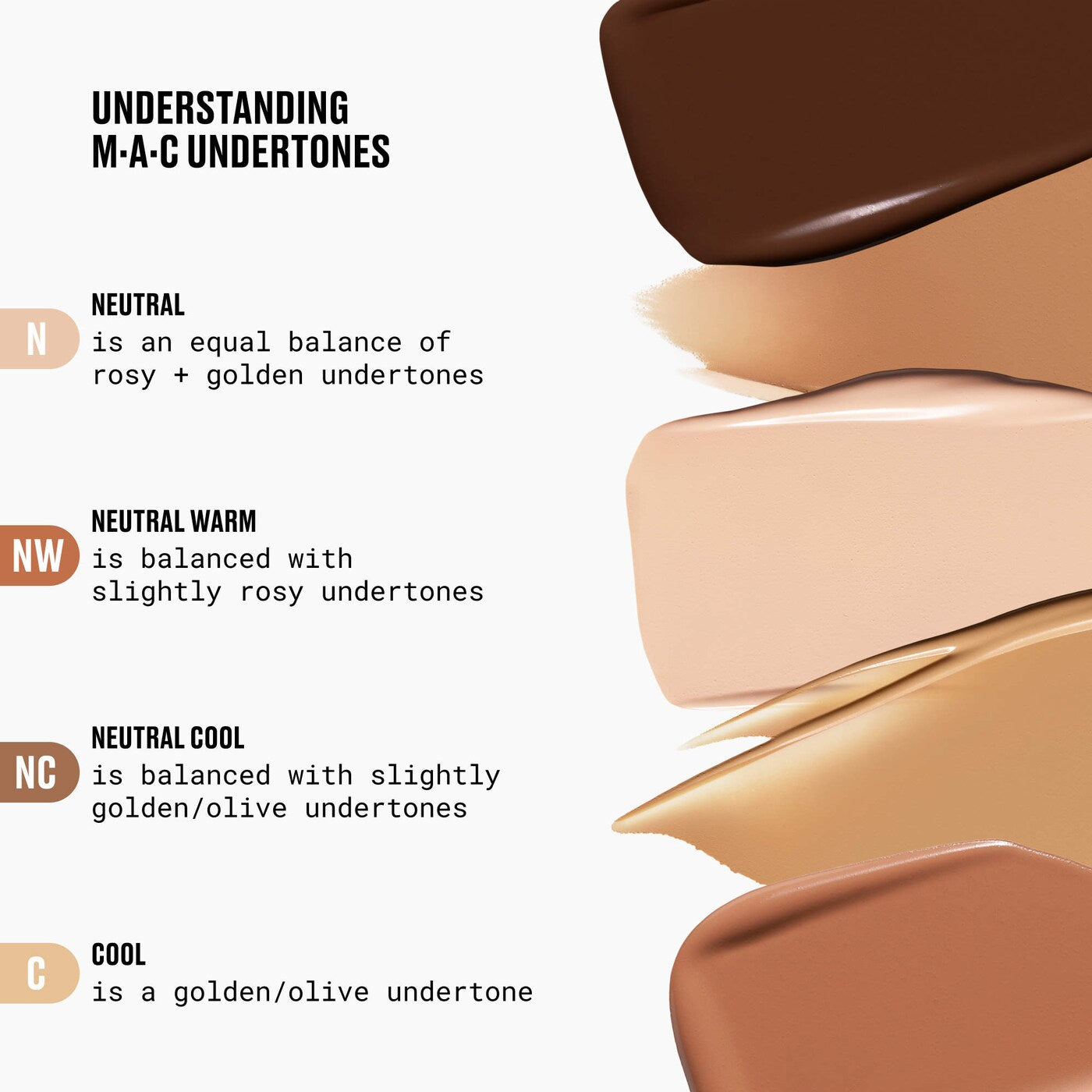 MAC Cosmetics,Foundation,liquid Foundation,Long-lasting,Makeupstashpk