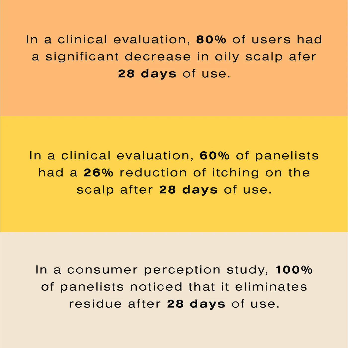  Exfoliating ,Detoxifying ,Treatment , Hair Care , Makeup Stash Pakistan