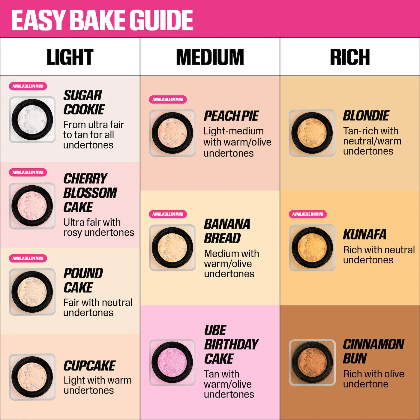 Huda Beauty Ube Birthday Cake, Huda Beauty Easy Bake powder, lavender setting powder, brightening loose powder, loose baking powder, blurring setting powder, under eye brightening powder, matte setting powder, pore blurring powder, oil - Makeupstashpk