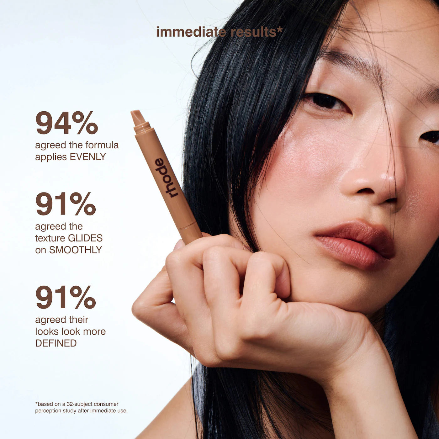 Rhode Peptide Lip Shape, Rhode Flex Lip Liner, Rhode Nude Lip Liner, Rhode Contouring Lip Shaper, Rhode Peptide Makeup, Nude Lip Pencil, Sculpting Lip Liner, Peptide Lip Liner, Creamy Lip Liner - Makeupstashpk