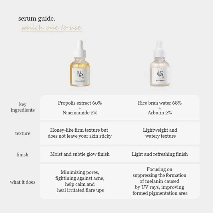 Beauty of Joseon Glow Deep Serum Rice + Alpha Arbutin 30 ML - Makeup Stash Pakistan